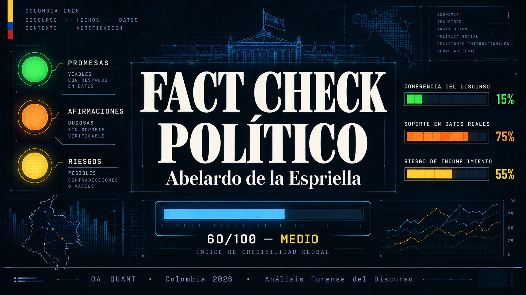 Political Fast Check